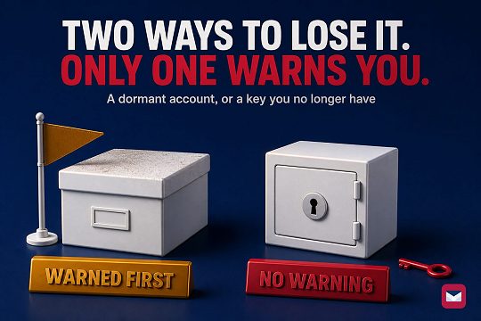 A dusty closed storage box with an amber warning pennant beside it, and a closed white strongbox with its red key lying apart on the floor.